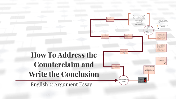 how-do-you-write-a-rebuttal-paragraph-how-to-write-a-counterargument