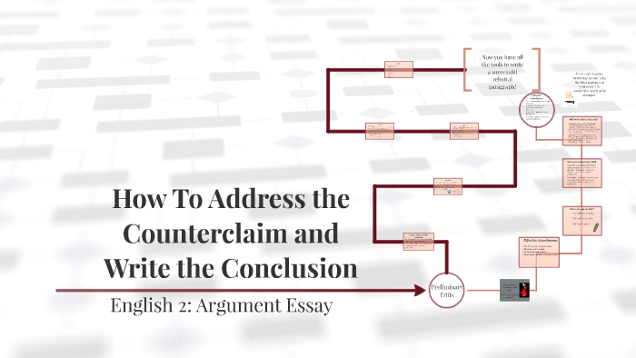 How To Write A Successful Rebuttal Paragraph By Allison Beining On Prezi