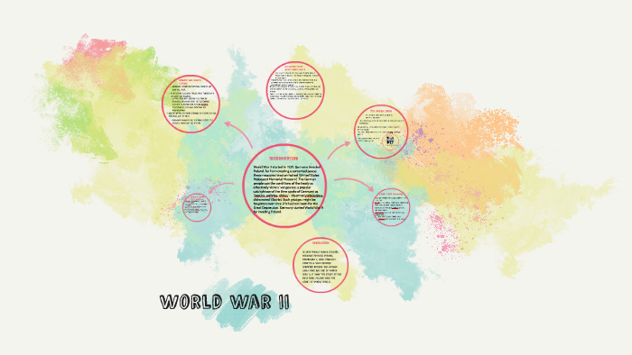 World War II by Maggie Edwards on Prezi