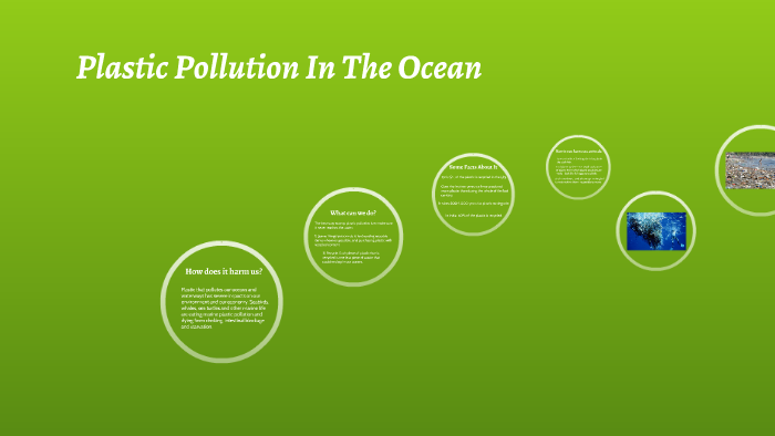 Plastic Pollution In The Ocean by John Smith