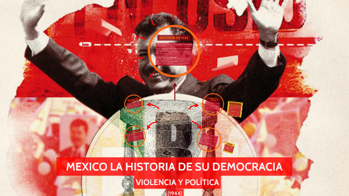 MEXICO LA HISTORIA DE SU DEMOCRACIA by José Juan Hernández Martínez on ...