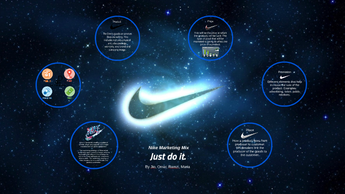 Nike Marketing by Jio El wadi