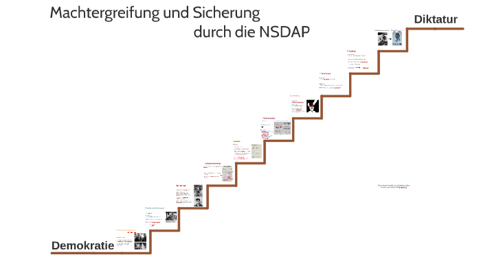 Hitler wird Reichskanzler by Daniel Schagen