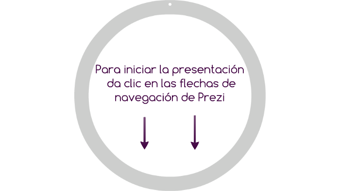 Presentación 1. Estado de Derecho by CP Celda on Prezi