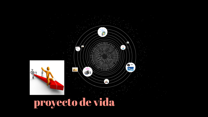 proyecto de vida by vanessa alexandra hernandez rojas on Prezi Next