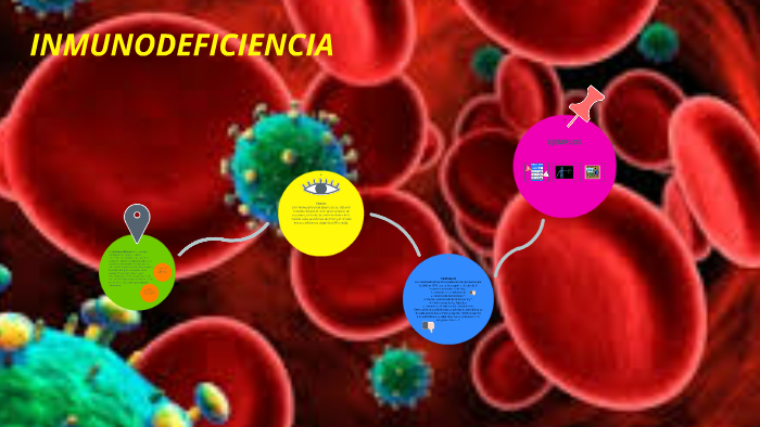 INMUNODEFICIENCIA by magdalena del cerro on Prezi