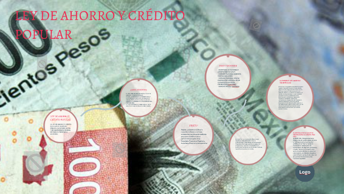 LEY DE AHORRO Y CRÉDITO POPULAR by christopher vizzuett on Prezi