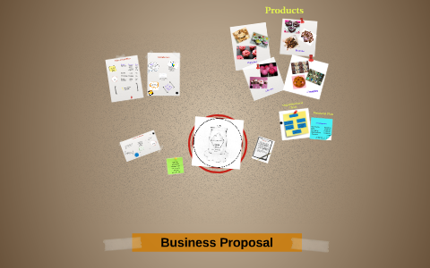 Business Proposal Presentation by Rizaly Luzada on Prezi