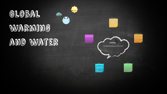 Global Warming and Water by Priya J on Prezi