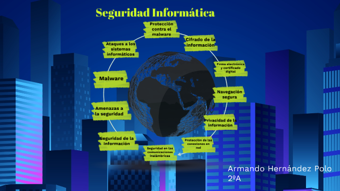 SEGURIDAD INFORMÁTICA by Armando Hernández Polo on Prezi