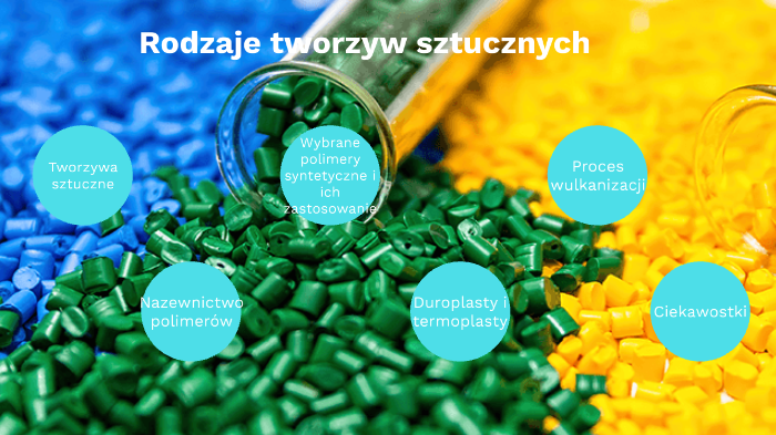Rodzaje Tworzyw Sztucznych Chemia ćwiczenia Rodzaje tworzyw sztucznych by mikic 202 on Prezi