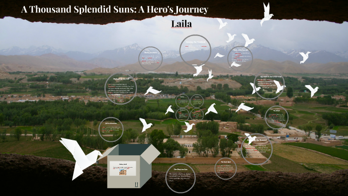 A Thousand Splendid Suns by Morgan A on Prezi