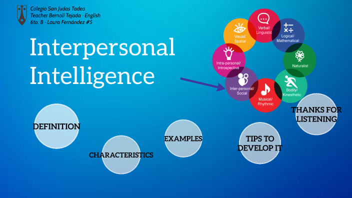 interpersonal intelligence examples