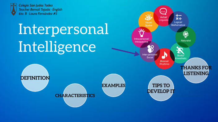 What Is Interpersonal Intelligence In Psychology