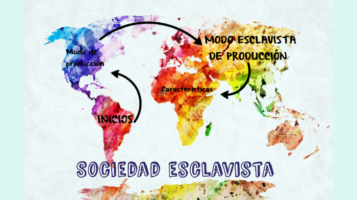 sociedad esclavista by andrea angarita ladino on Prezi