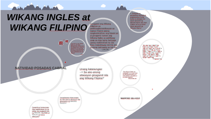 Wikang Filipino At Wikang Ingles By Monica Pantaleon On Prezi 