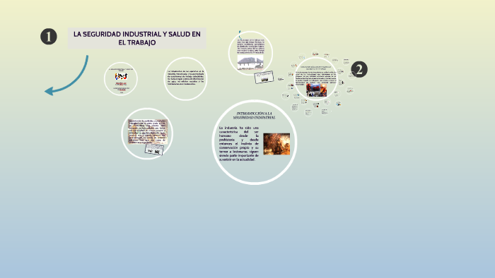SEGURIDAD INDUSTRIAL Y SALUD EN EL TRABAJO by Natalia Aljure on Prezi