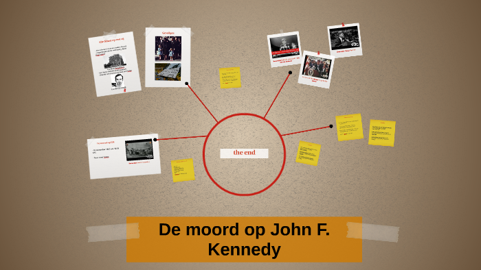 De moord op John F. Kennedy by Daniel Prezi on Prezi