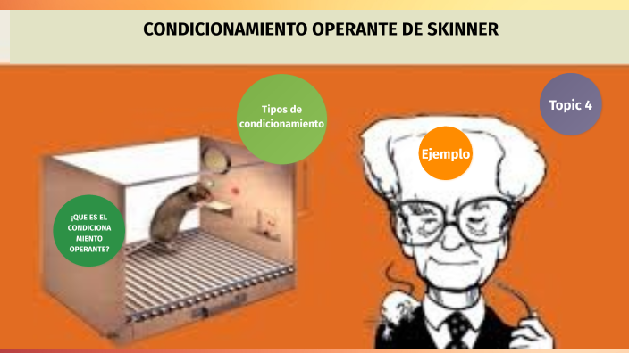 Condicionamiento Operante De Skinner By Monica Elizabeth Quezada ...