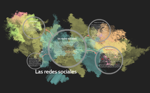 Las redes sociales by Laura cordoba on Prezi