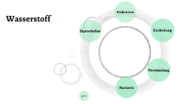 Chemie Prasentation Wasserstoff By Linn Schmidtke