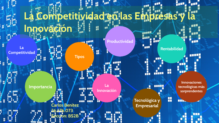 La Competitividad en las empresas by Carlos Benitez on Prezi