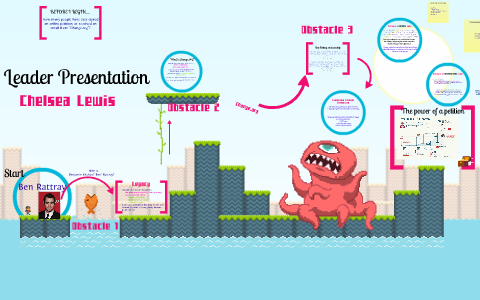 Ben Rattray Leadership by Chelsea Lewis on Prezi