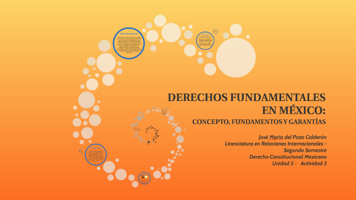 DERECHOS FUNDAMENTALES EN MÉXICO: by José Del Pozo on Prezi