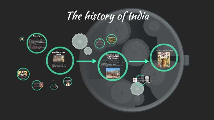 History Of India by Aarmaan Mavalvala on Prezi