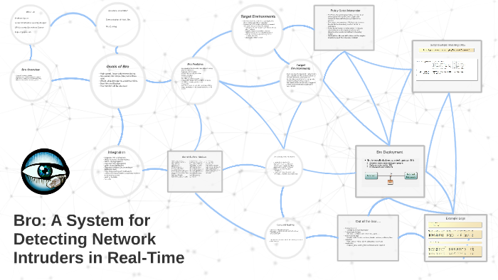 Bro: A System for Detecting Network Intruders in Real-Time by Matthew ...