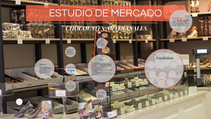 ESTUDIO DE MERCADO EN CHOCOLATE by Bea Bazurto on Prezi