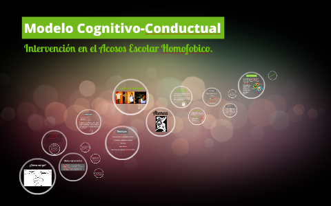 Modelo Cognitivo-Conductual by on Prezi Next