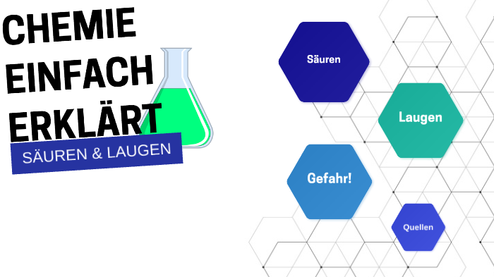 Laugen Und Säuren Im Alltag Laugen und Säuren im Alltag by M L on Prezi