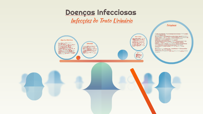 uretrite terapia empiricale uretrite terapia empiricale