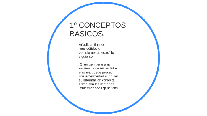 1º CONCEPTOS BÁSICOS. by Daniel Torrejón on Prezi