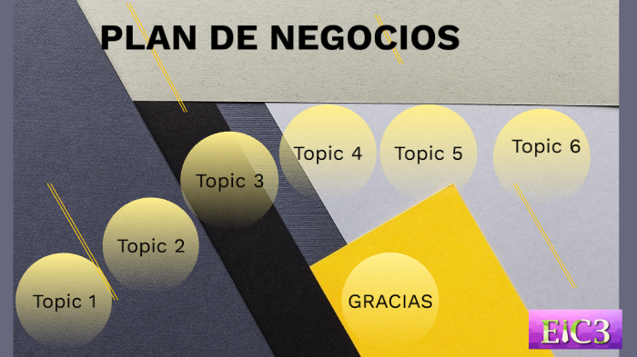 PLAN DE NEGOCIOS by Wendy Redondo on Prezi