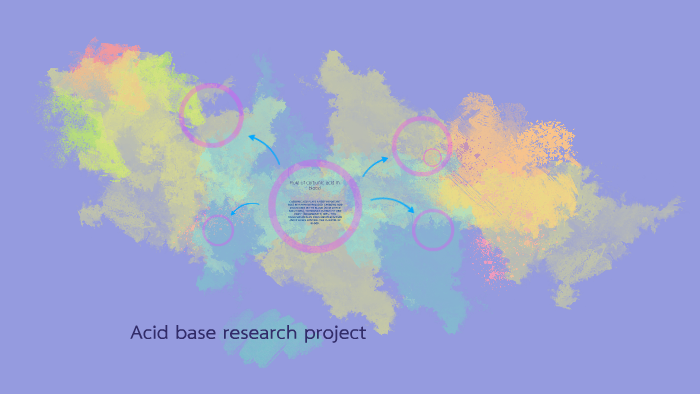 Acid base research project by Sydney Dodson on Prezi