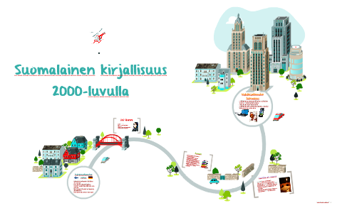 Suomalainen kirjallisuus 2000-luvulla by Helka Keski-Panula on Prezi Next