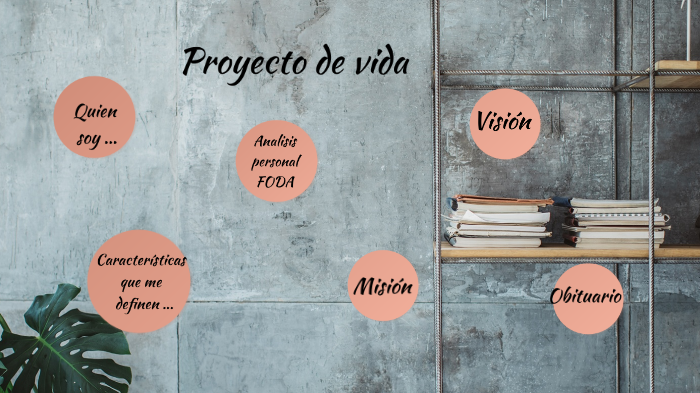 PROYECTO DE VIDA by Gaby Reyes Albor on Prezi