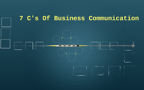 7 C's Of Business Communication by Nitisha Goel