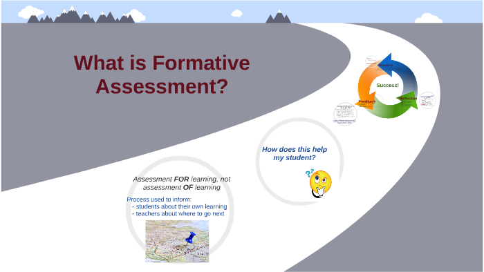 Formative Assessment - for parents by Katie Decker on Prezi