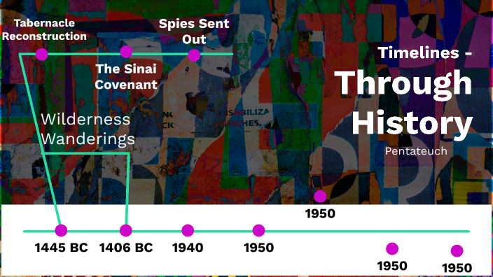 Pentateuch Timeline by Micah Palmer on Prezi