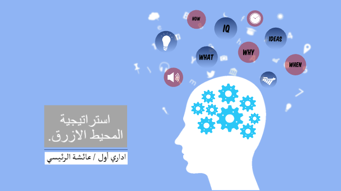 ادوات الابتكار by aisha hassan on Prezi