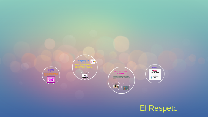 El Respeto by Domenica Rivera on Prezi