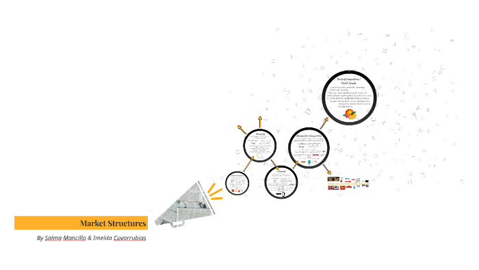 Market Structures by Salma M on Prezi