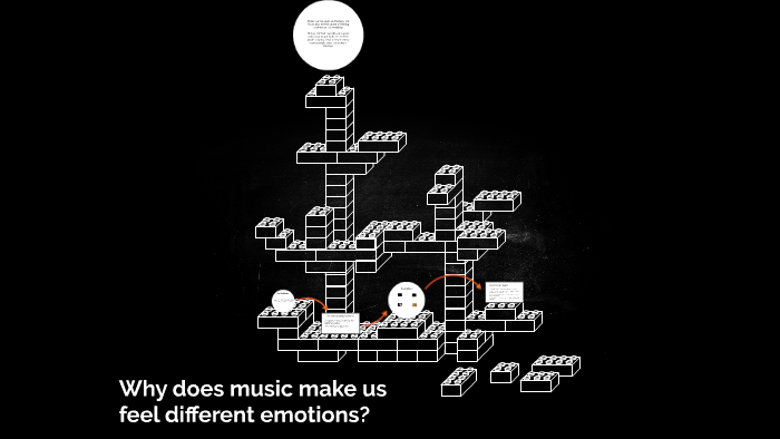 Musics Unsung Feelings Why Some Emotions Defy Words - 1rz415h