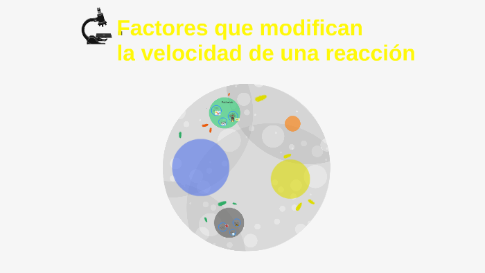 Factores que modifican la velocidad de una reacción by Aaron Jair ...