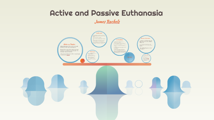 meaning of active and passive euthanasia