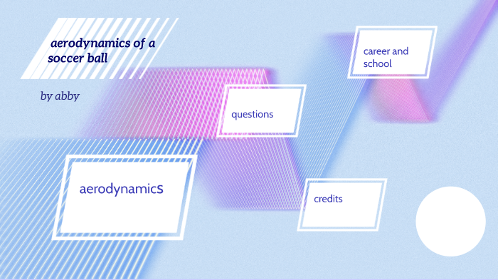 Aerodynamics Of A Soccer Ball By Abigail Rondeau