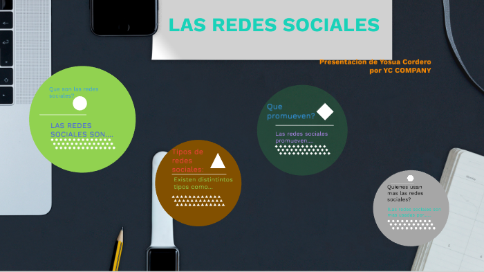 Las redes sociales by Yosua Cordero Castillo on Prezi